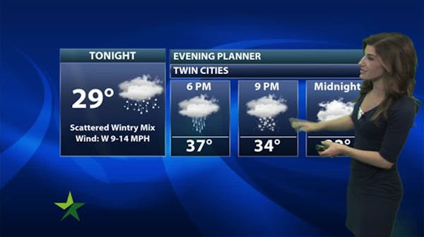 Evening forecast: Low of 29 with plenty of clouds
