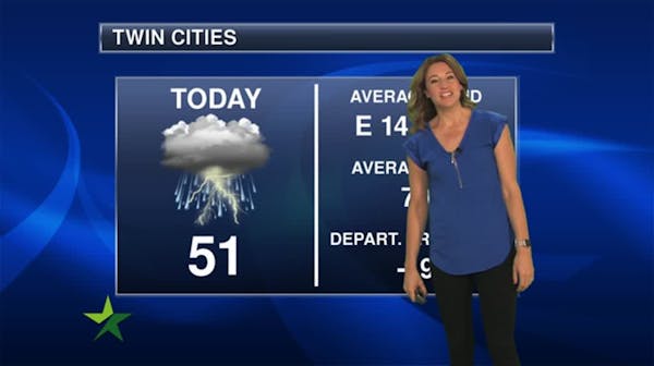Afternoon forecast: Chance of showers and storms, high 51
