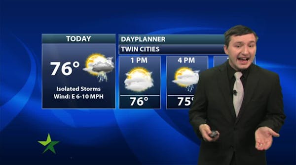 Afternoon forecast: Some showers and storms, high 76