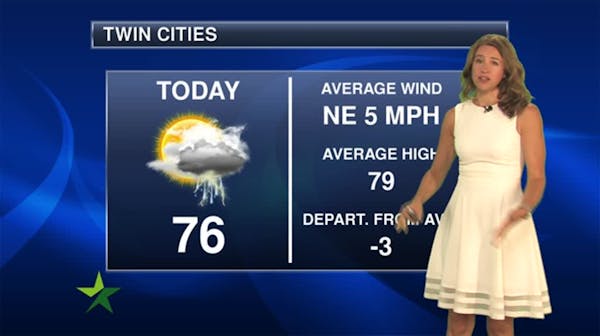 Morning forecast: Scattered showers and storms, high 76