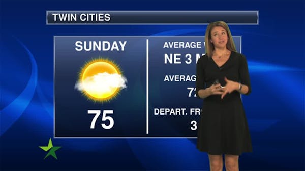 Afternoon forecast: Mostly sunny, high 75
