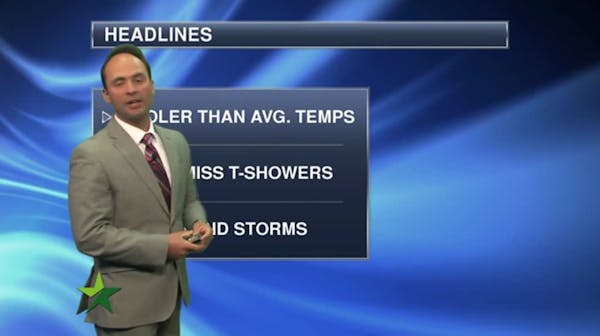 Afternoon forecast: Isolated showers, storms; high 76