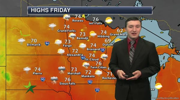Afternoon forecast: Chance of showers, high 76
