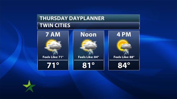 Forecast: Scattered showers later; high of 86