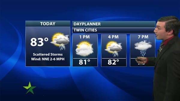Afternoon forecast: Scattered showers and storms, high 83