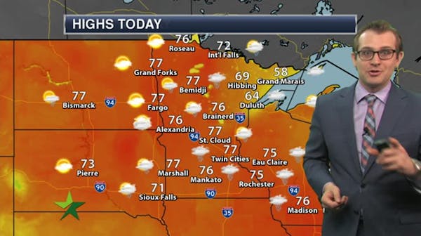 Afternoon forecast: Scattered showers