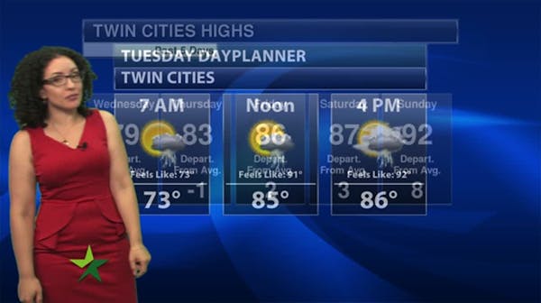 Forecast: Humid, high of 88