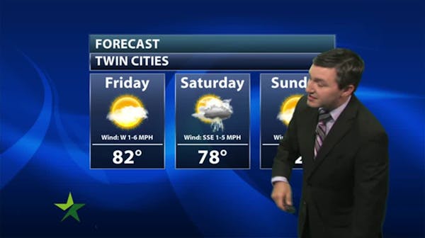 Afternoon forecast: Another beauty, high 82