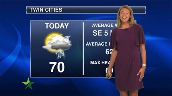 Afternoon forecast: Cloudy with scattered showers