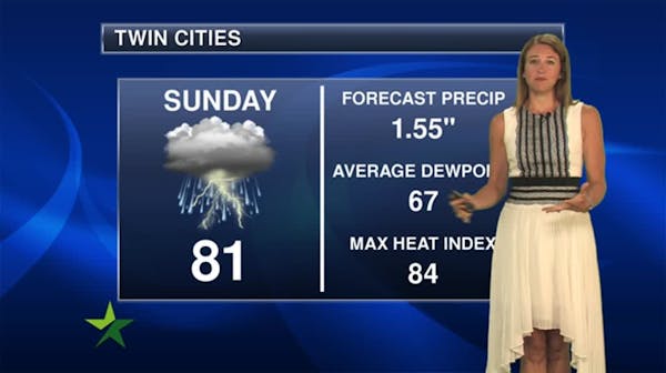 Evening forecast: Low of 66; clouds breaking but storms to return Sunday