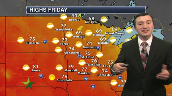 Afternoon forecast: Partly sunny with a high of 76