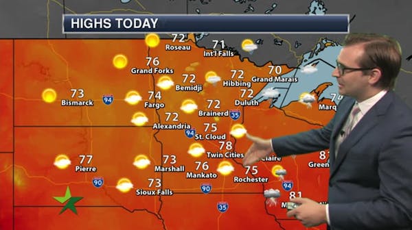 Afternoon forecast: Partly sunny and less humid