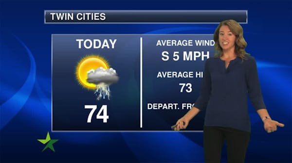 Afternoon forecast: Chance of evening storms, high 74