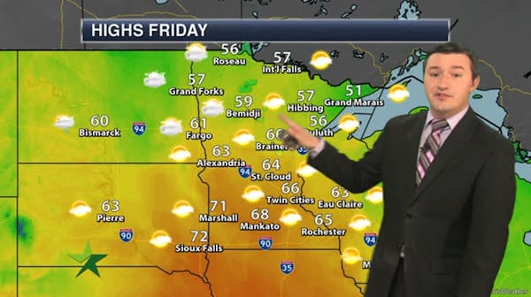 Morning forecast: Windy, high of 63