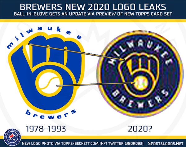 Popular logos hiding images in plain sight like Brewers ball-in-glove