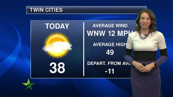 Morning forecast: Partly cloudy, high of 40