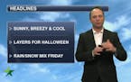 Duluth-Superior area forecast for Oct. 29