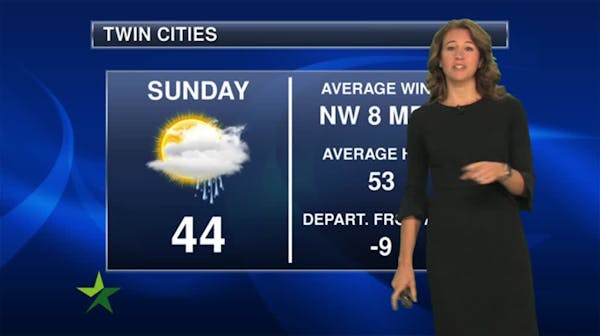 Evening forecast: Low of 35 with clouds rolling in that will stay for Sunday