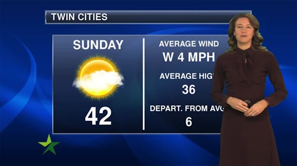 Evening forecast: Low of 31; more warmth and sunshine Sunday