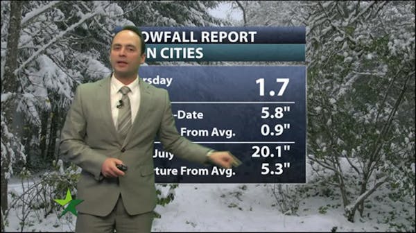 Morning forecast: Mostly cloudy with periods of snow later