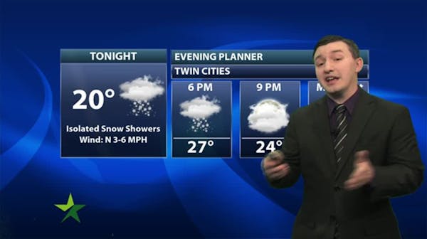 Evening forecast: Low of 19; light snow and many clouds