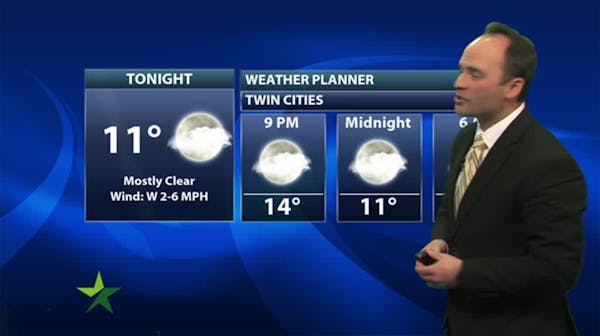 Evening forecast: Mostly clear, low around 13