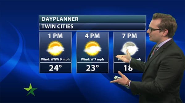 Afternoon forecast: Mostly sunny, high 25