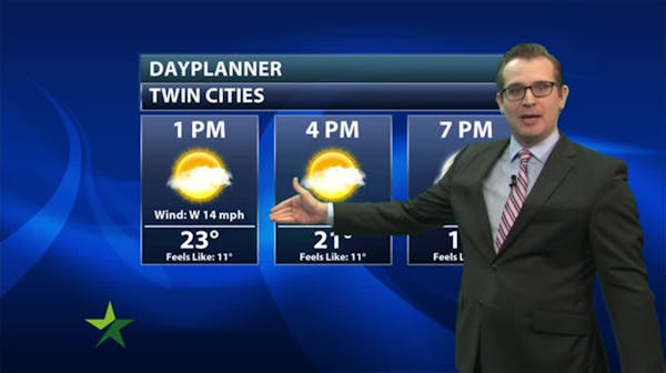 Afternoon forecast: Some sun, with falling temps