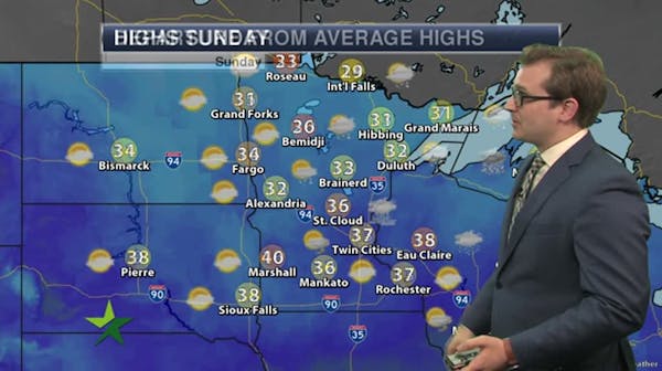 Afternoon forecast: Mostly sunny and windy, high 37