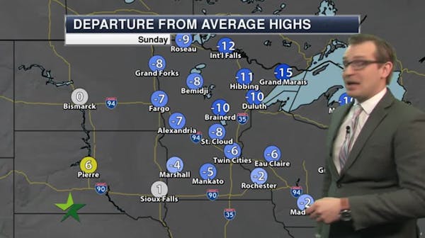 Afternoon forecast: Partly sunny, chance of flurries, high 23