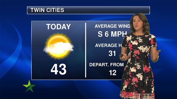 Afternoon forecast: 43, light breeze, a few clouds moving in; just a little cooler Sunday