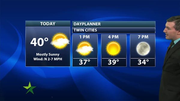 Afternoon forecast: 40, mostly sunny; weekend warm-up but cooling next week
