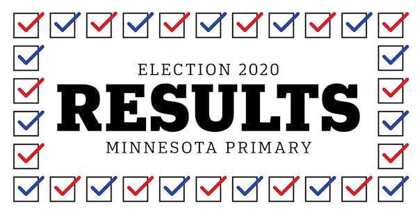 Minnesota primary results by county