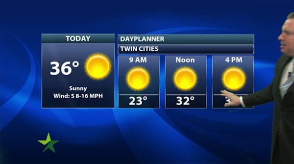 Morning forecast: Partly sunny and milder; upper 30s