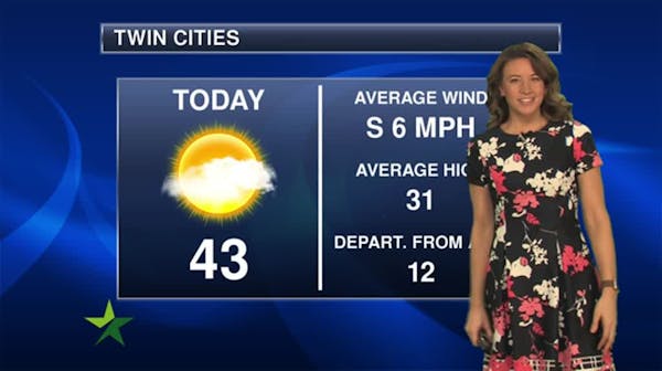 Morning forecast: 43, plenty of sun and little breeze; another mild day Sunday