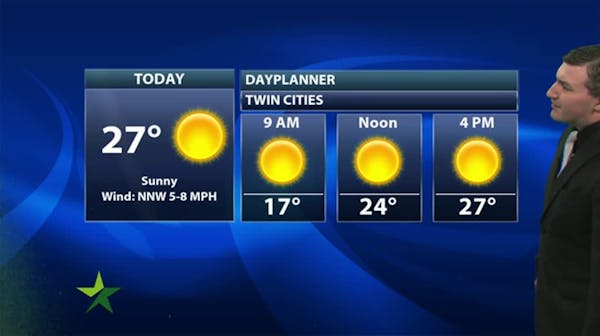 Morning forecast: 27 and mainly sunny; weekend warm-up