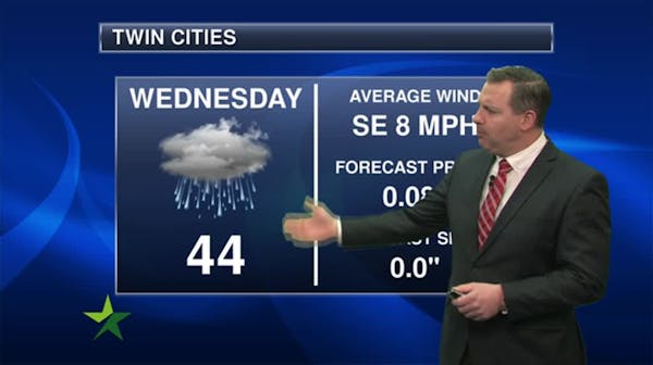 Evening forecast: Low of 37, with spotty rain or snow possible late