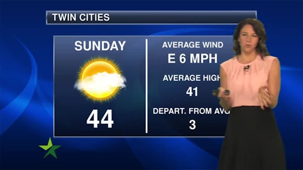 Evening forecast: Low of 24; partly cloudy and another warm Sunday