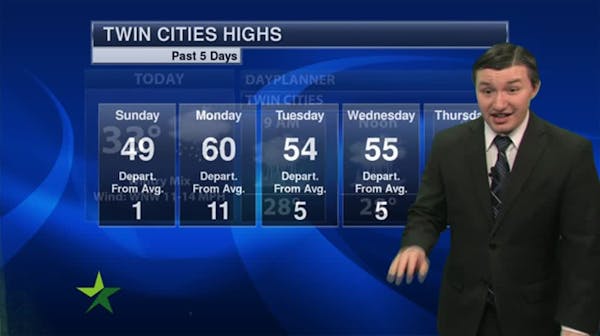 Morning forecast: Breezy with flurries