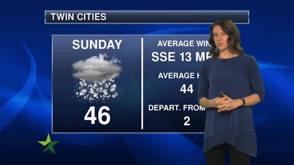 Evening forecast: Low of 32; lots of clouds and a couple of flurries
