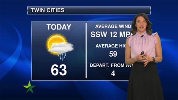 Afternoon forecast: 63, mild; scattered sprinkles as cold front moves in