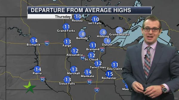 Morning forecast: Colder and windy, chance of snow showers, high 43