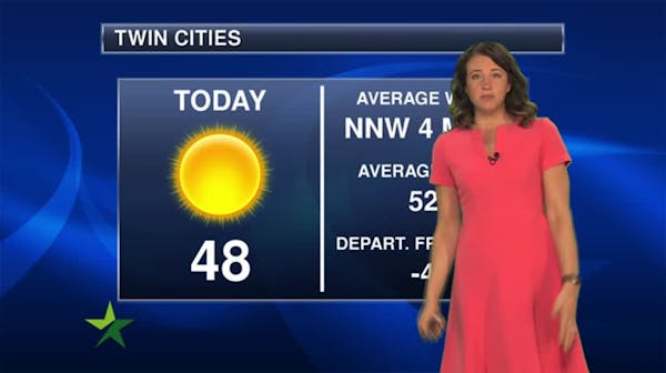Afternoon forecast: 48, sunny; warming trend on the way