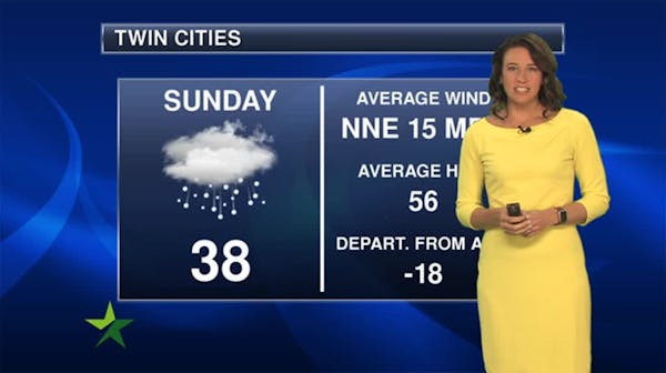 Evening forecast: Low of 33 with plenty of clouds and snow on the way