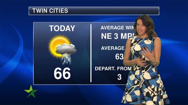 Morning forecast: 68, scattered afternoon showers and thunderstorms