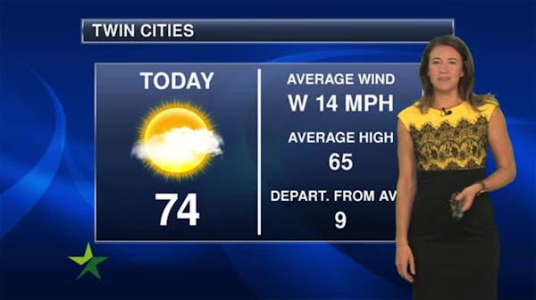 Morning forecast: 74, warm and windy; fire risk warnings