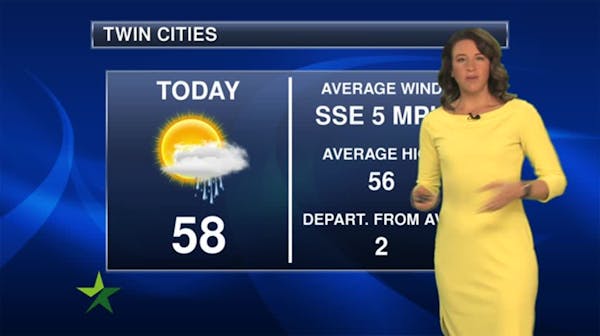 Morning forecast: 58, sun; rain overnight transitions to Easter snow