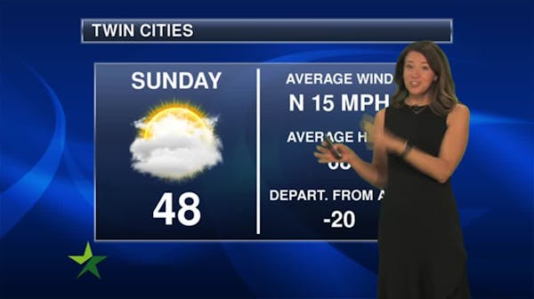 Evening forecast: Low of 38; cloudy with periods of rain possibly turning to snow