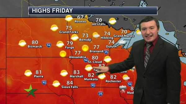 Afternoon forecast: 82, mostly sunny, windy