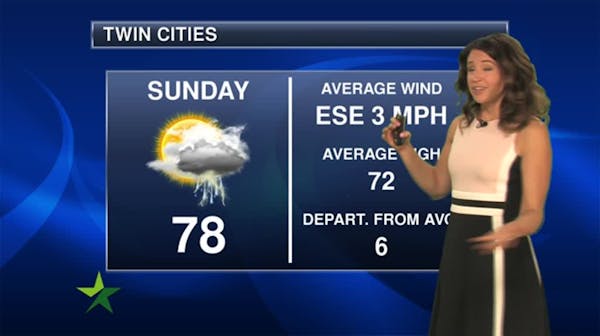 Evening forecast: Low of 60; overcast and mild, with more rain chances Sunday
